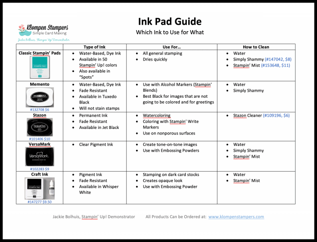 ink-pad-guide-printable-download