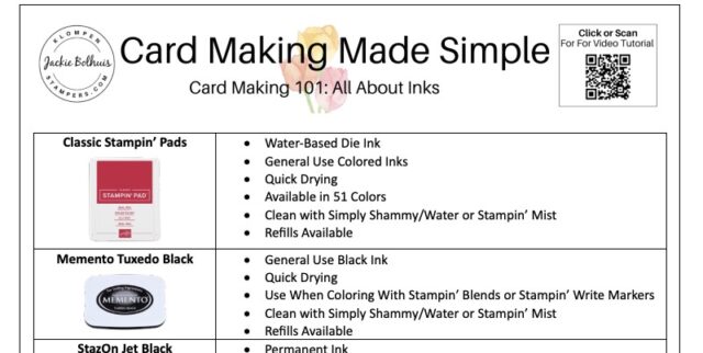 A snapshot of a card making resources guide for ink pads.