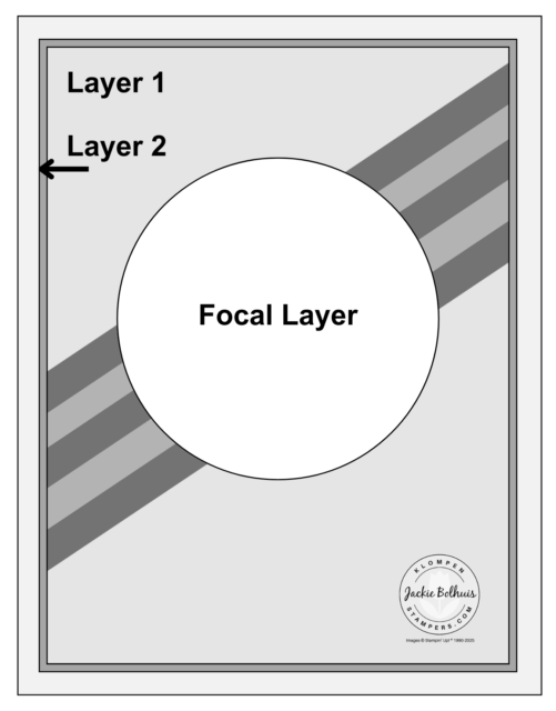 Cardmaking template design with narrow paper strips forming the background and a bold focal panel for the main stamped image and greeting.